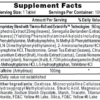 Hi-Tech Lipodrene DMHA Inhaltsstoffe.