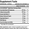 Cloma Pharma Cocodrene 25