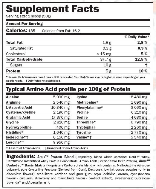 Znalezione obrazy dla zapytania: amix nutrition carbojet basic