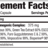 SAN Tight Original US-Fatburner Inhaltsstoffe / Facts