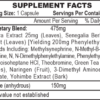 Hi-Tech Pharmaceuticals Stimerex Hardcore DMHA Inhaltsstoffe / Facts