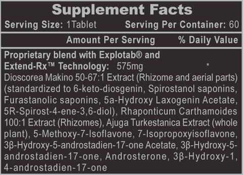 Hi Tech Pharmaceuticals Dianabol 60