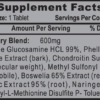 Hi-Tech Pharmaceuticals Joint-Rx Inhaltsstoffe / Facts