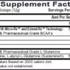 APS Nutrition Chain'd Reaction Inhaltsstoffe Facts