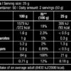 BioTech USA Iso Whey Zero Inhaltsstoffe Facts