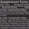 Hi-Tech Pharmaceuticals Sustanon 250 Inhaltsstoffe Facts