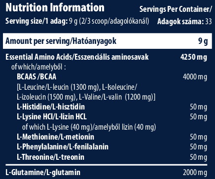 EAA + Glutamine (300 gr.) - Scitec Nutrition