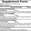 APS Mesomorph V4 DMHA + DMAA Inhaltsstoffe