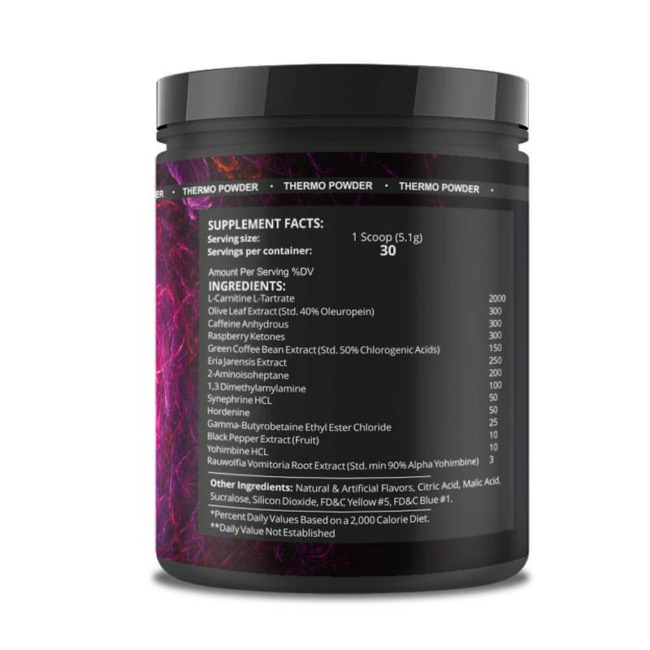  Dmaa Pre Workout For Sale for Push Pull Legs
