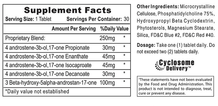 Where Is The Best testosterone undecanoate achat?