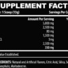 ONE Chaotic Extreme Pre-Workout DMAA Inhaltsstoffe