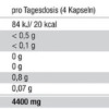 Olimp Kre-Alkalyn 2500 Mega Caps Inhaltsstoffe Facts