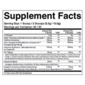 Olympus Labs Levels Inhaltsstoffe