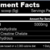 Performax Labs CreMax Inhaltsstoffe Facts